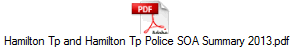 Hamilton Tp and Hamilton Tp Police SOA Summary 2013.pdf
