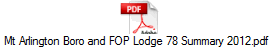 Mt Arlington Boro and FOP Lodge 78 Summary 2012.pdf