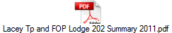 Lacey Tp and FOP Lodge 202 Summary 2011.pdf