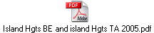 Island Hgts BE and island Hgts TA 2005.pdf