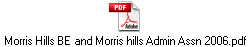Morris Hills BE and Morris hills Admin Assn 2006.pdf