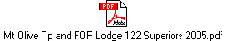 Mt Olive Tp and FOP Lodge 122 Superiors 2005.pdf