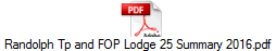 Randolph Tp and FOP Lodge 25 Summary 2016.pdf