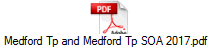 Medford Tp and Medford Tp SOA 2017.pdf
