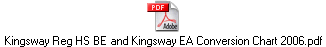 Kingsway Reg HS BE and Kingsway EA Conversion Chart 2006.pdf