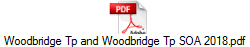 Woodbridge Tp and Woodbridge Tp SOA 2018.pdf