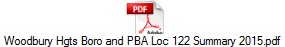 Woodbury Hgts Boro and PBA Loc 122 Summary 2015.pdf