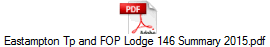 Eastampton Tp and FOP Lodge 146 Summary 2015.pdf