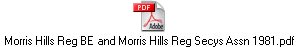 Morris Hills Reg BE and Morris Hills Reg Secys Assn 1981.pdf